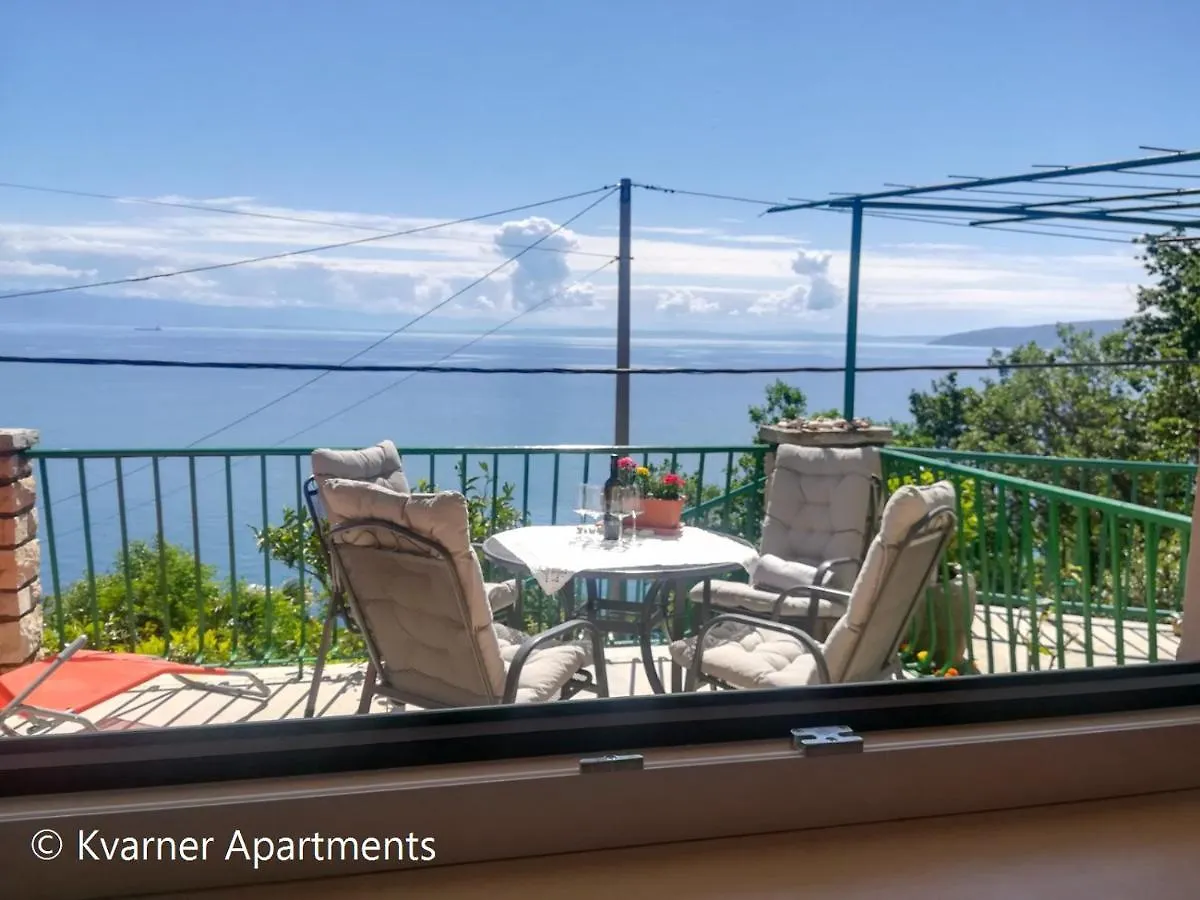 Kvarner Apartments - Moscenicka Draga Croatia
