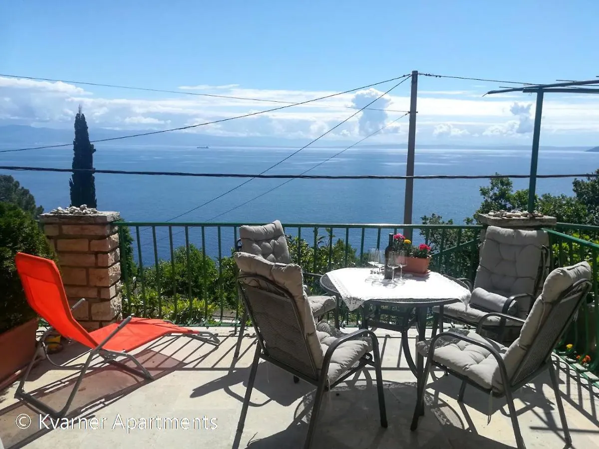 Kvarner Apartments - Moscenicka Draga